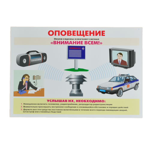 Комплект плакатов 'Уголок гражданской защиты' (А3)