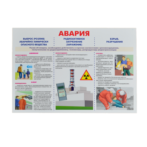 Комплект плакатов 'Уголок гражданской защиты' (А3)