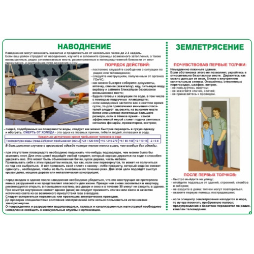 Комплект плакатов 'Уголок гражданской защиты' (А3)