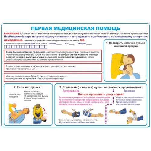 Комплект плакатов 'Уголок гражданской защиты' (А3)
