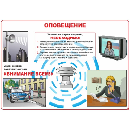 Комплект плакатов 'Уголок гражданской защиты' (А3)