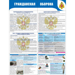 Стенд раскладной 