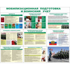 Стенд раскладной 