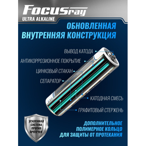 Батарейка FOCUSray LR6/BL4 Ultra Alkaline 1/12/144