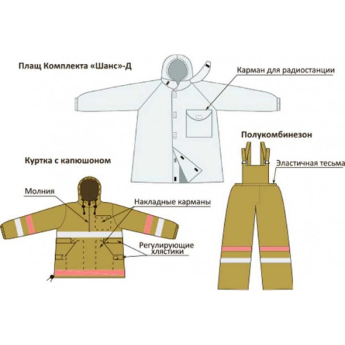 Комплект защитной экипировки пожарного-добровольца (КЗЭП) ШАНС-Д 52-54/170-176